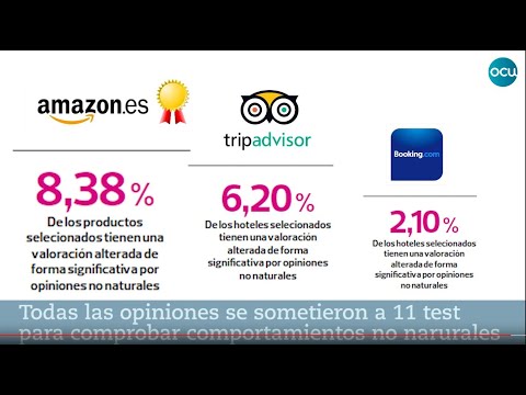 Vídeo: Comprar Reseñas Falsas De TripAdvisor Y Yelp