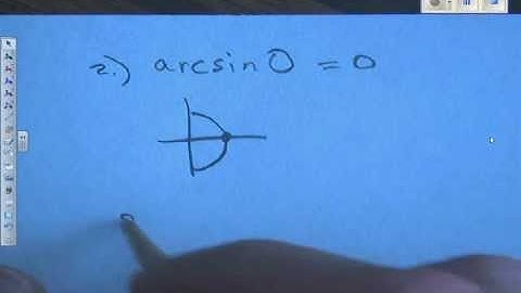 4.7 Inverse Trig Functions Part 2.wmv
