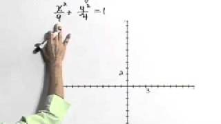 Lial Intermediate Algebra Ch11 Ex09