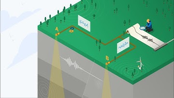 Geolinks technology, From Seismic Ambient Noise to Fluid Flow Monitoring