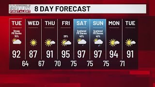 First Alert Weather Day Tuesday; Severe storm risk