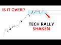 Technical Analysis of Stocks: SPY / QQQ / NVDA / TSLA / AMD / PLTR / SOFI / AMZN