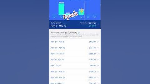 Only best spark driver bot grabber for the highest paying orders ,TEXT : +1 860-556-2155.