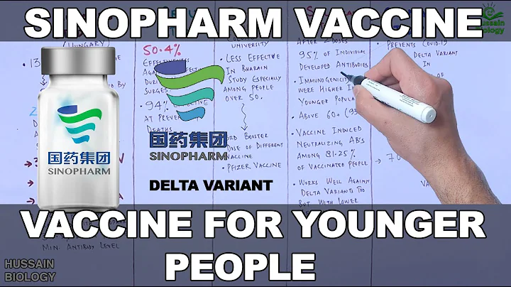 Sinopharm Vaccine | Efficacy and Effectiveness - DayDayNews