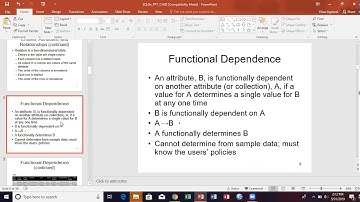 SQL 101: 1. Fundamentals of Database Design