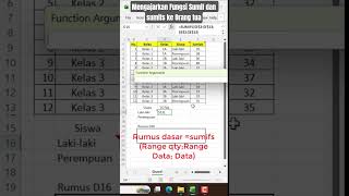 Mengajarkan Fungsi Sumif dan sumifs ke Orang Tua #excel #exceltips #exceltricks