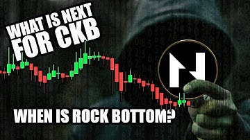 CKB Nervos Network Technical Analysis  4-30-22