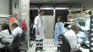 Allequipped.com Presents The Leupold Rifle Scope Factory Tour - Part 2