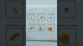 Basic Bead Embroidery Techniques