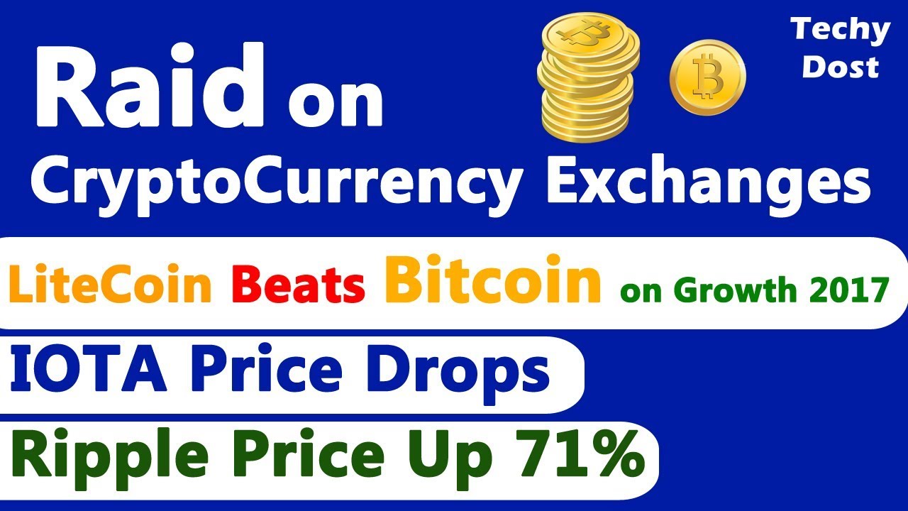 Raid on Bitcoin Exchanges India, Litecoin Beats Bitcoin, IOTA Price Drops, Ripple Price Up 71%