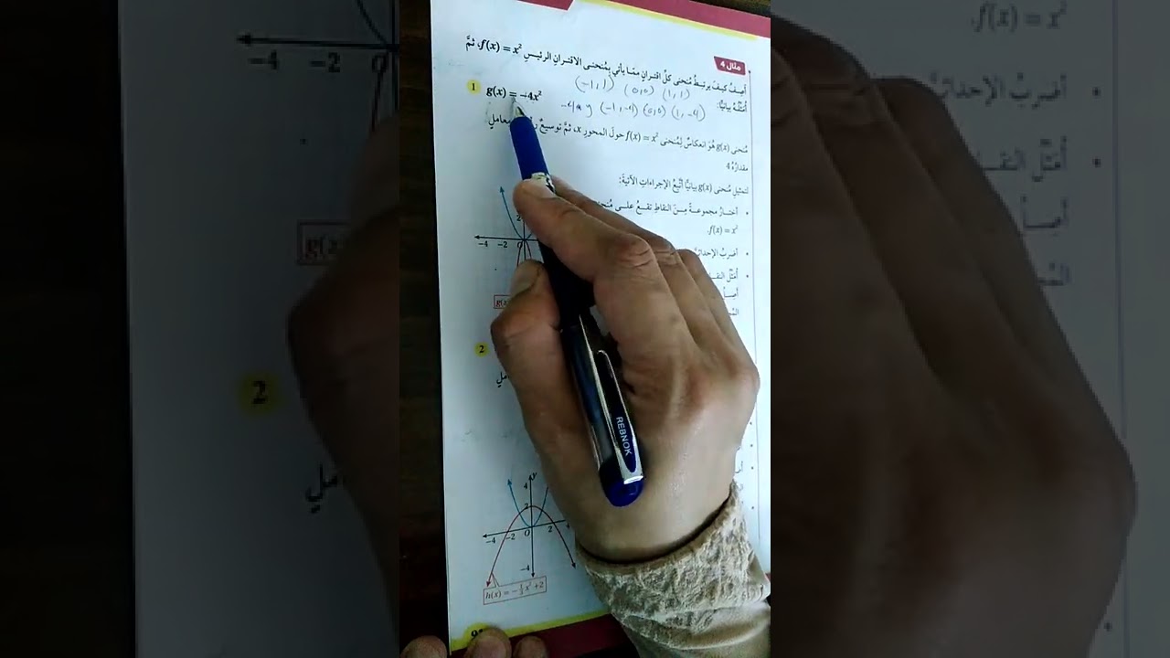 التحويلات الهندسيه للاقتران التربيعي_الصف التاسع حصه 2