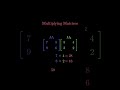 Multiplying Matrices Without Confusion