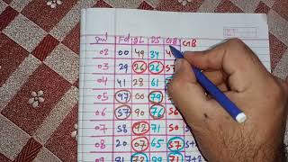lifetime haruf trick।। सिंगल हरूफ ट्रिक।।haruf trick today।।disawar haruf trick।।gali single haruf