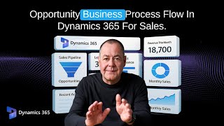 The Opportunity Business Process Flow In Microsoft Dynamics 365 For Sales