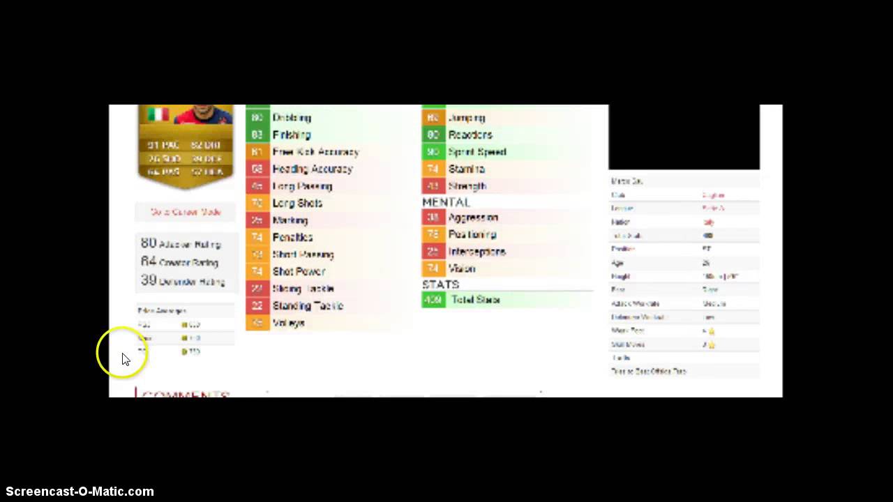 fifa14 top 5 hidden gems