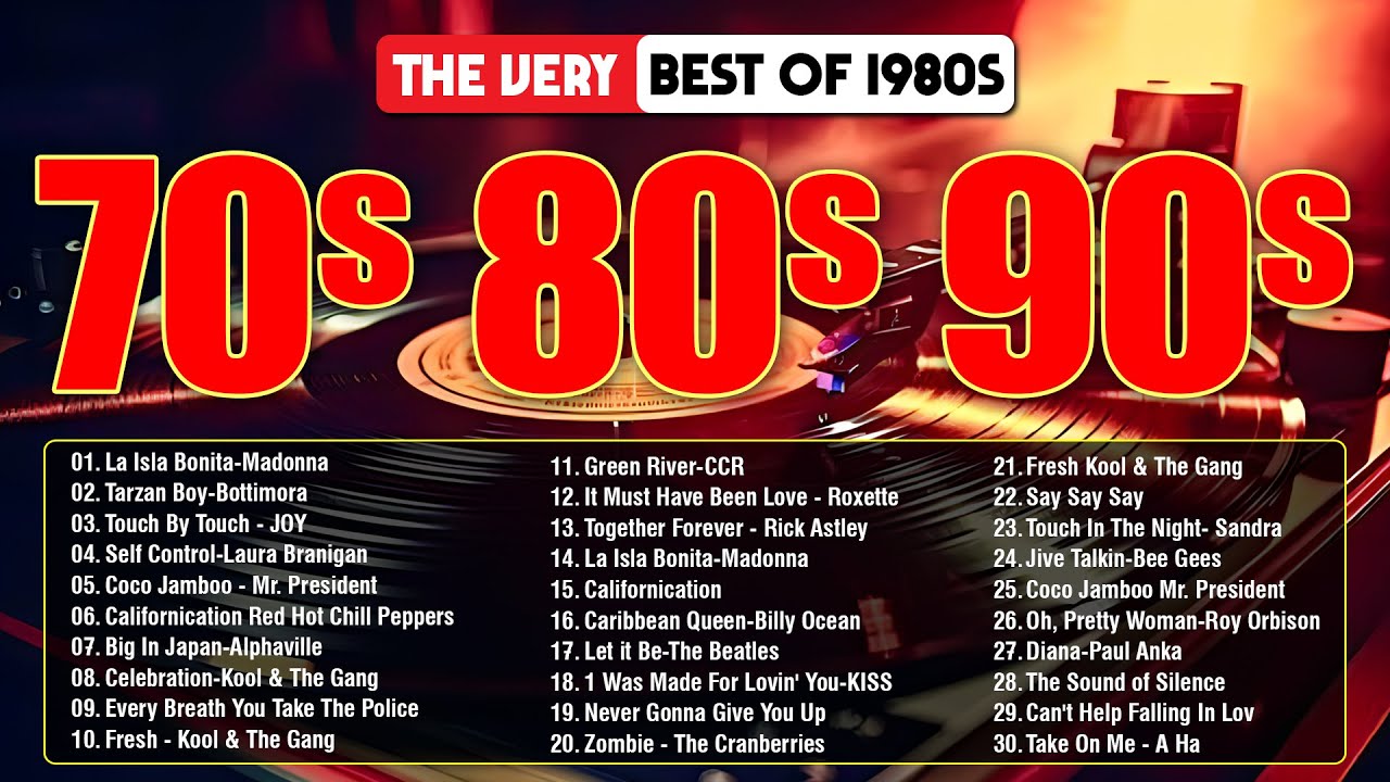 Golden Oldies Greatest Hits Of 1980s - 80s Songs Playlist - Best Oldies Songs Of All Time
