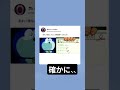 たしかになぜだ、、ドラえもんよ。#どらえもん #ドラえもん #のび太 #おもしろ動画