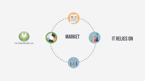 Wealth Generators Multiplier 2.0 (updated video)