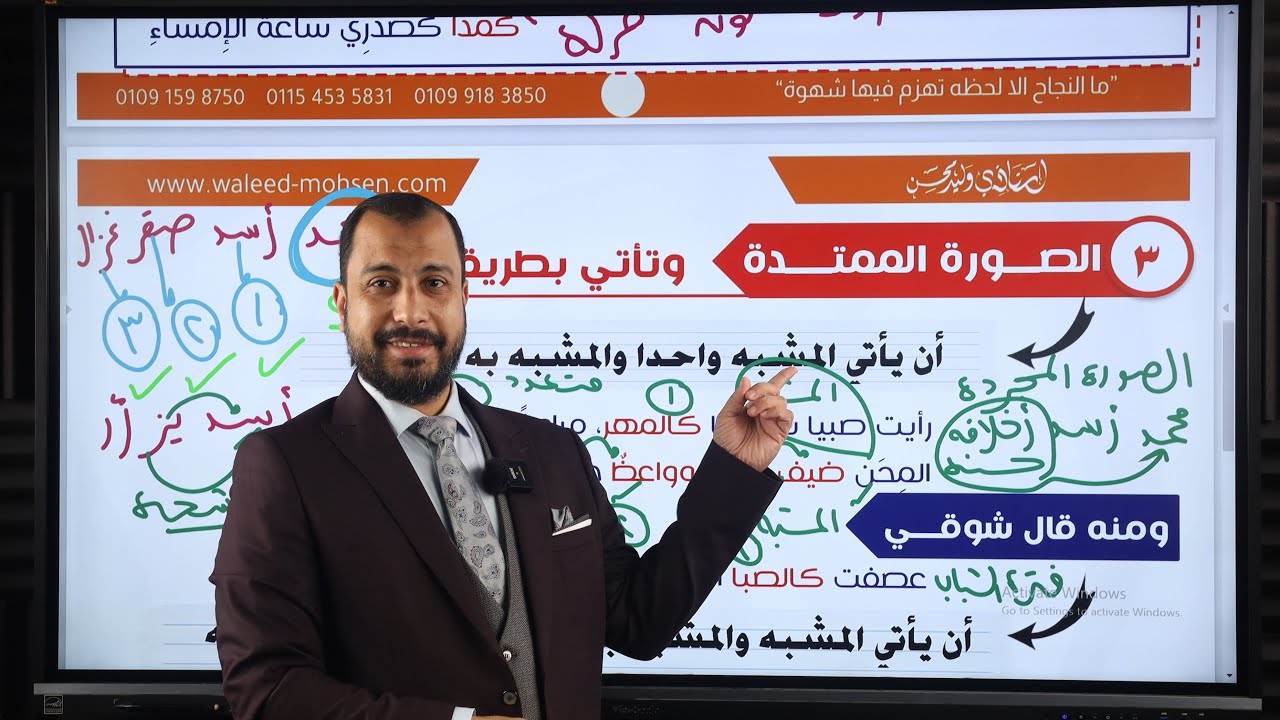 كيف تفرق بين الصور المركبة و المرشحة و الممتدة ؟ -  للصف الثالث الثانوي