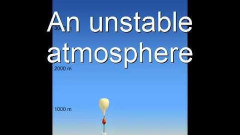 Chapter 11   Atmospheric Stability