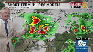 Weather Alert for Thursday Night: Scattered Storms Possible (8/20/26)