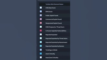 Swimlane Intelligence: Your Vulnerability Management Game Changer