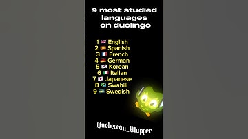 9 most studied languages on DUOLINGO for 2024.