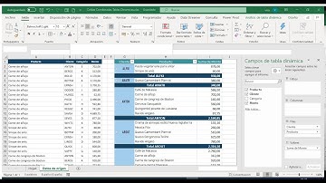 Combinar Celdas en Tabla Dinámica
