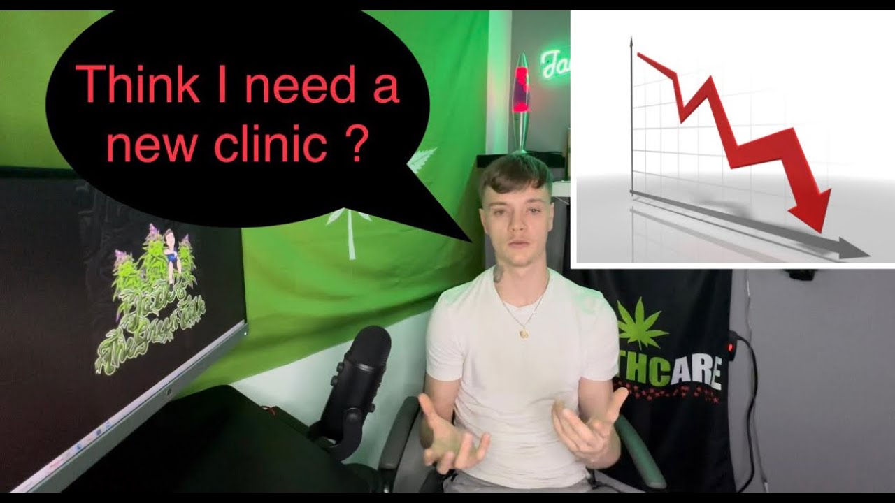 Medical cannabis NEW prescription…