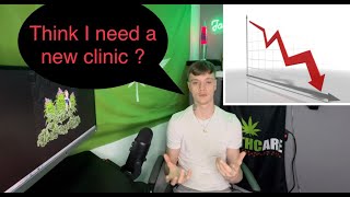 Medical cannabis NEW prescription…