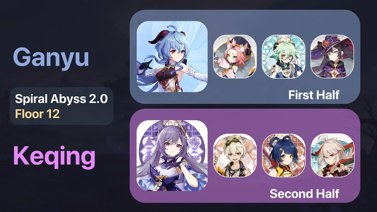 New Spiral Abyss 2.0 Floor 12 9 Stars - Ganyu & Keqing - F2P ($0 Spend)