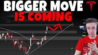 Stock Technical Analysis on TSLA, PLTR, HOOD, SOFI, IREN, ASTS