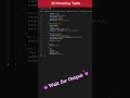 3D rotating table | HTML CSS