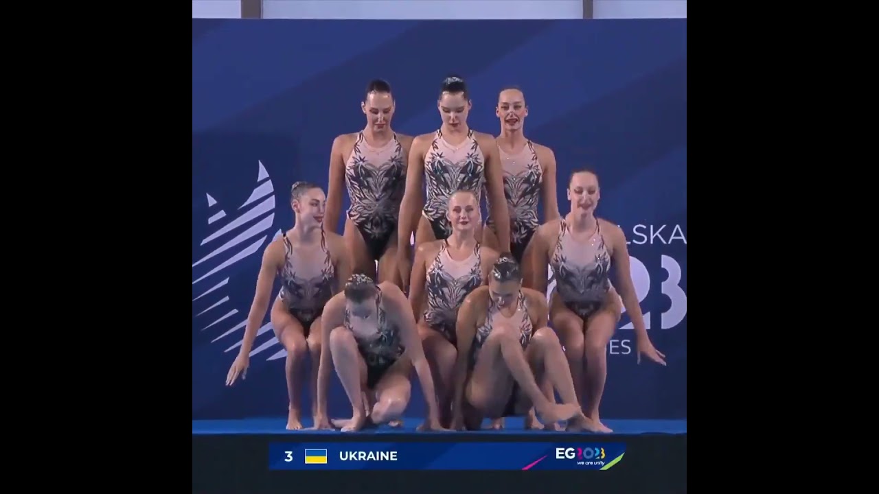 Ukraine | Team Technical Final | Onland Performance | European Artistic Swimming Championship 2023