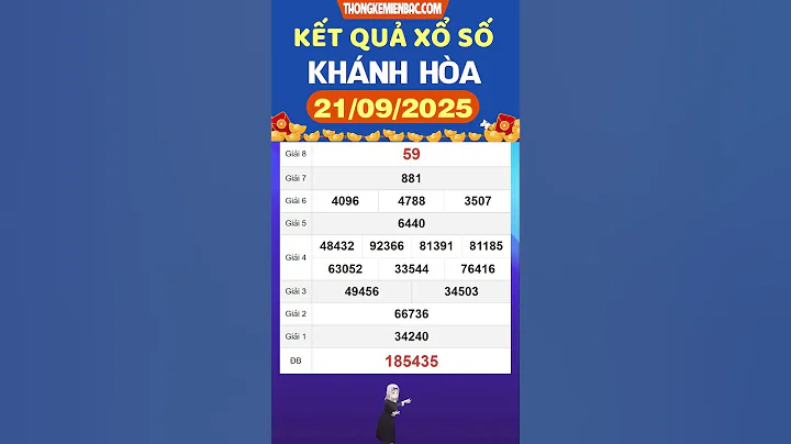 Xổ số Khánh Hòa hôm nay ngày 21 tháng 9 - XSKH 21/9 - SXKH - Xổ số kiến thiết Khánh Hòa