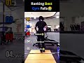 Planet Fitness Final Bosses 💀🏋️♂️ #usa #funny #fails