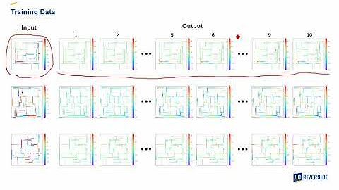 ICCD2020-EM-GAN: Fast Stress Analysis for Multi-Segment Interconnect Using GAN