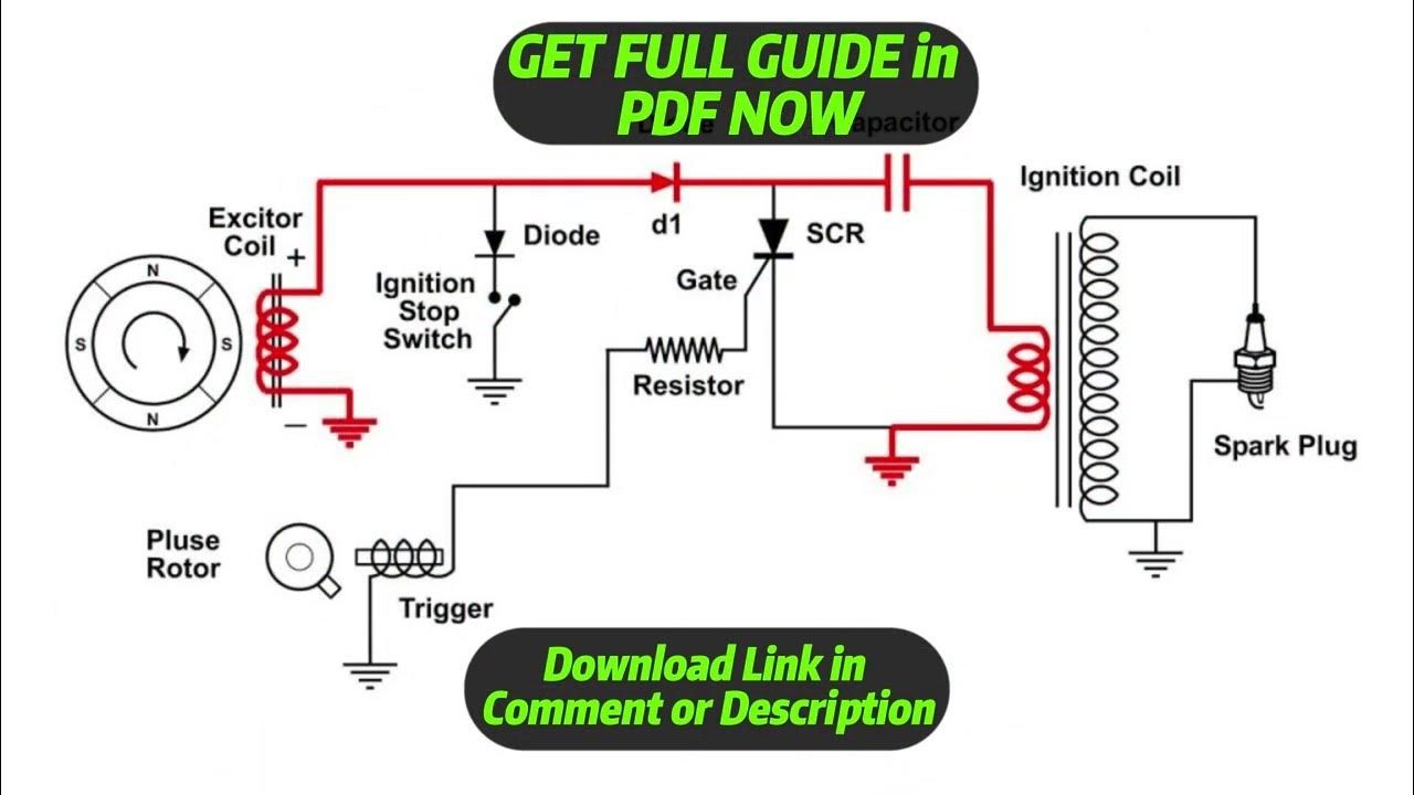 [DIAGRAM] Polaris Ignition Wiring Diagram - YouTube