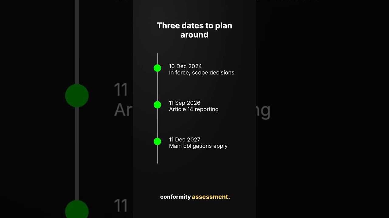What the Cyber Resilience Act Actually Requires From a Release Pipeline