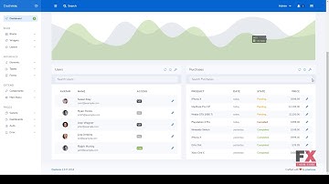 Dashmix - Bootstrap 4 Admin Dashboard Template        Haven Baishan