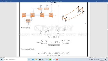 intercooler + reheat + regeneration problem (gas turbine )