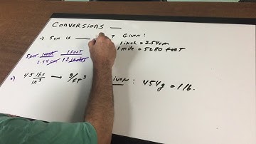 Conversions- ORGOMAN - DAT DESTROYER | DAT Destroyer