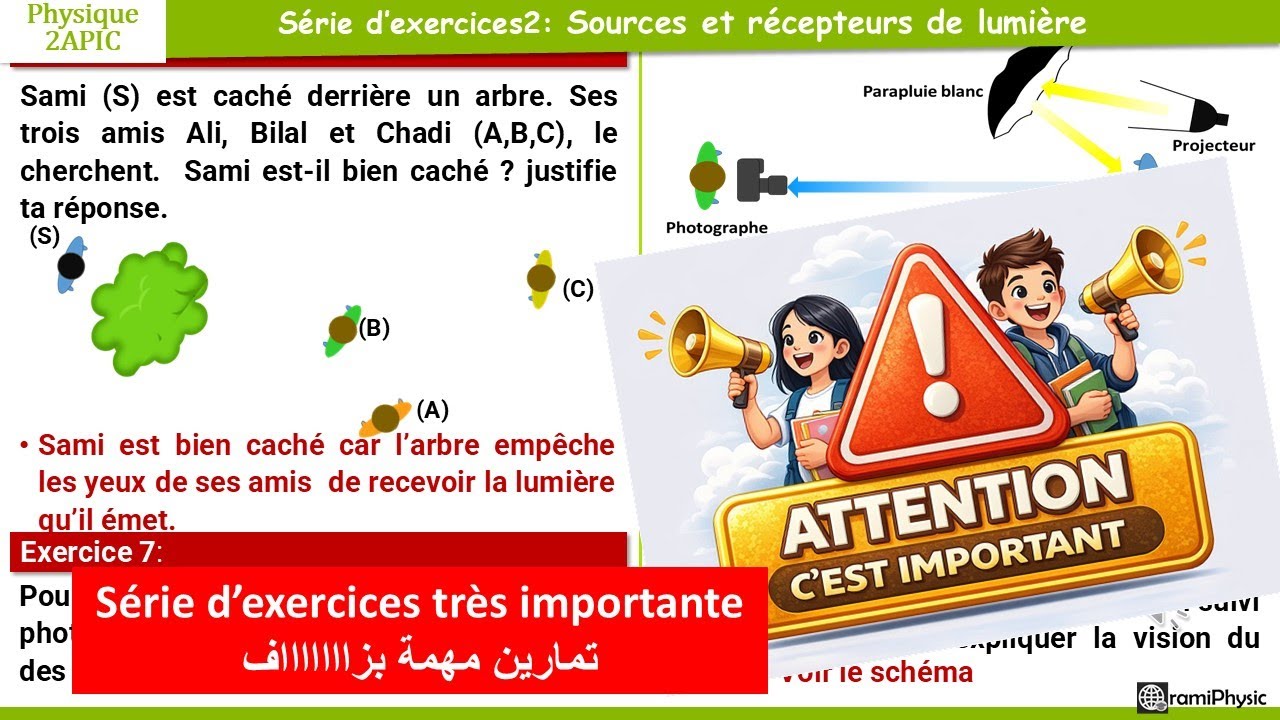 sources et récepteur de la lumière 2 année collège série d'exercices