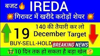 IREDA Share Latest News | IREDA Share Price | IREDA Share | IREDA Share News | IREDA Latest News