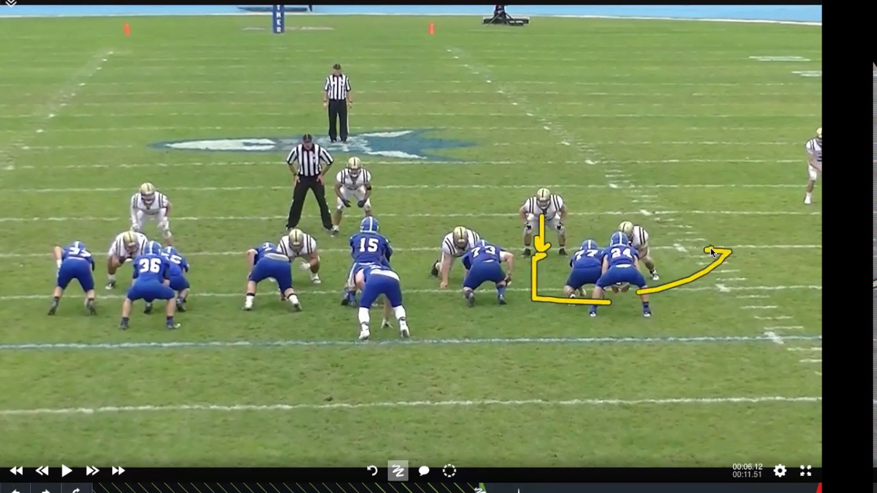 3phasefootball Zone Dive and QB Follow YouTube