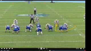Famous 3phasefootball - Zone Dive and QB Follow Wealth