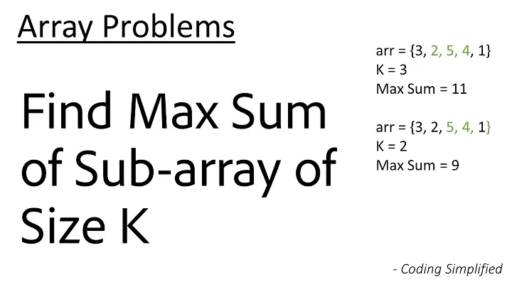 Array - 27: Find Maximum Sum of sub-array with given size K