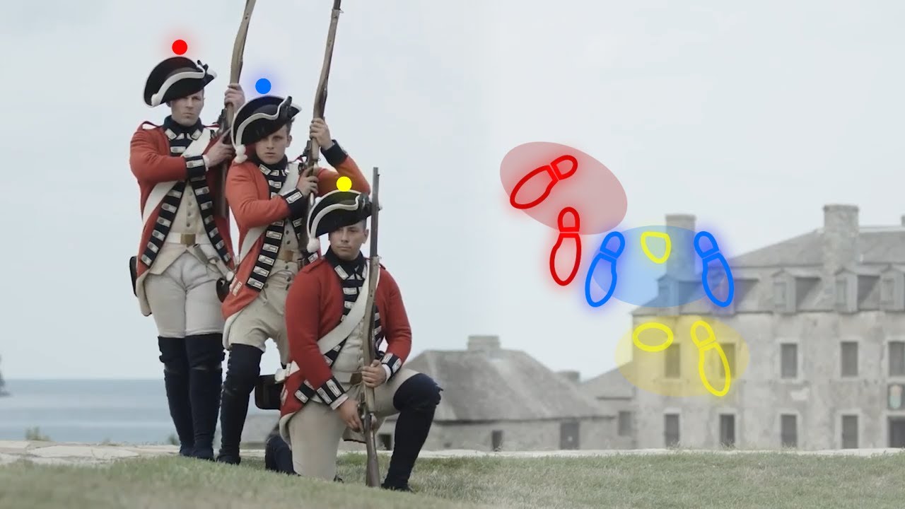 position-of-each-rank-in-the-firings-youtube
