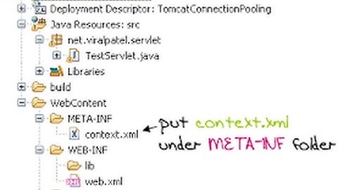 connection pooling in java (with oracle Database and tomcat server) - part 2