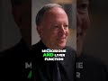 Fasting & Hormones: Female Health Breakthroughs Revealed! #shorts